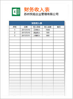 淮阴代理记账